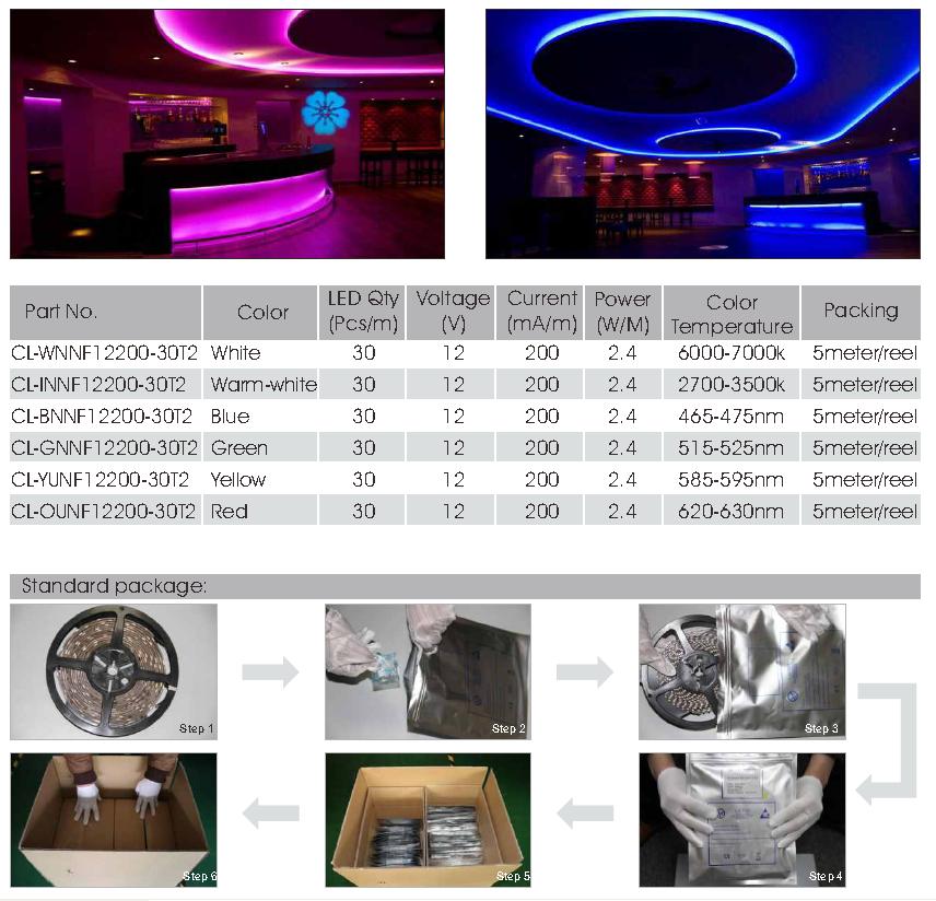 3528 30LED/meter flexible LED strip